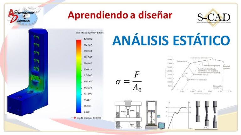 Métodos de diagnóstico de deformaciones: Una guía concisa.