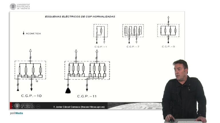 Identificación de Problemas Eléctricos en Edificios: Guía Práctica