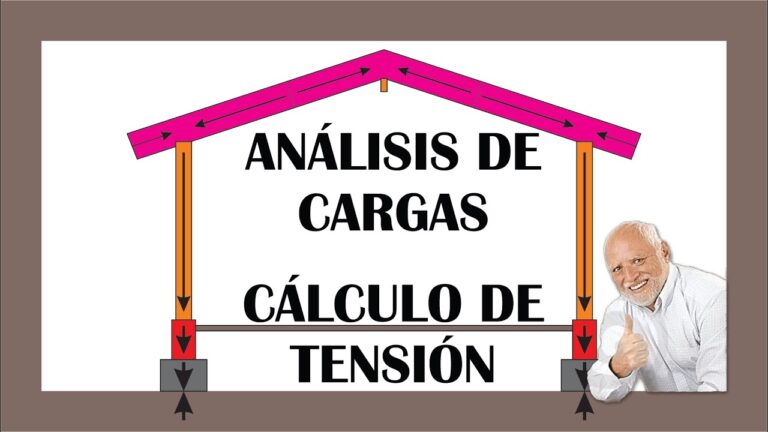 Impacto de cargas sobre cimientos: an&aacute;lisis y optimizaci&oacute;n
