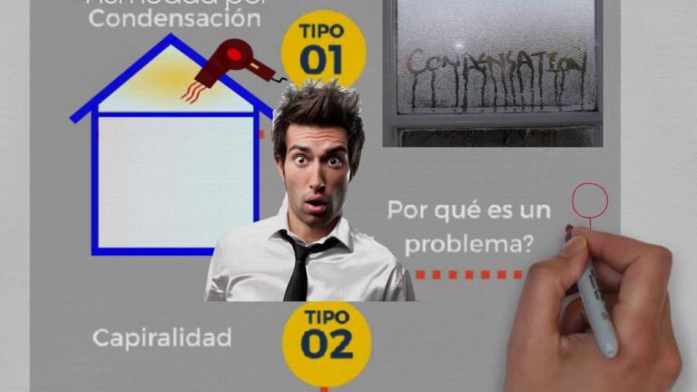 Factores de la Condensación en Edificaciones: Causas y Soluciones