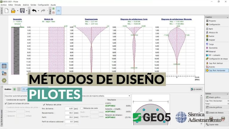 Optimizaci&oacute;n de M&eacute;todos de Cimentaci&oacute;n Profunda