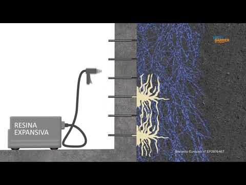 Infiltraciones de Agua: Problemas y Soluciones en Estructuras