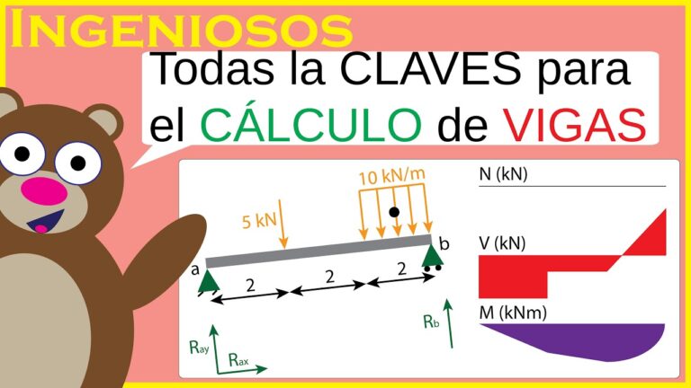 Optimizaci&oacute;n del an&aacute;lisis de esfuerzos en vigas