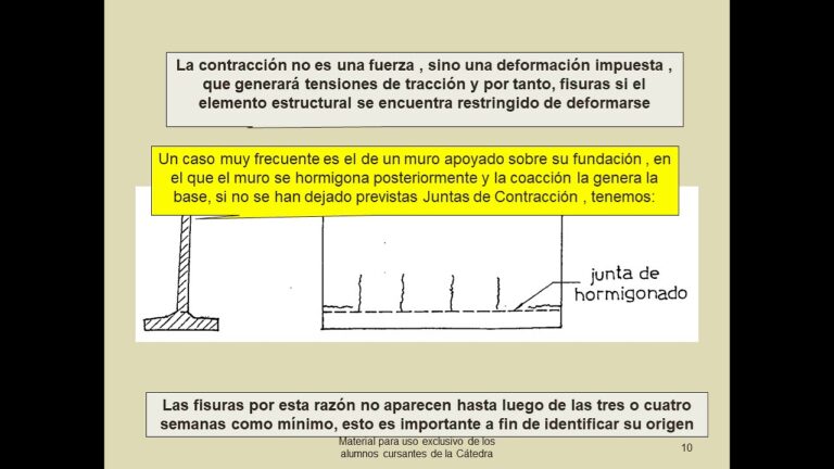 Impacto de la deformaci&oacute;n en el hormig&oacute;n: una revisi&oacute;n.